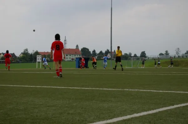 Kleinfeldturnier am 21.07.2007